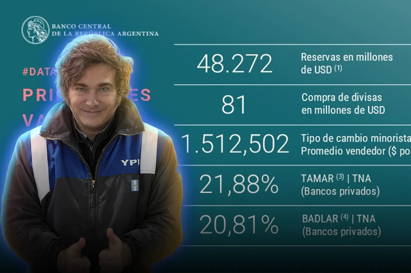 Banco Central acumula 300 millones de dólares en julio