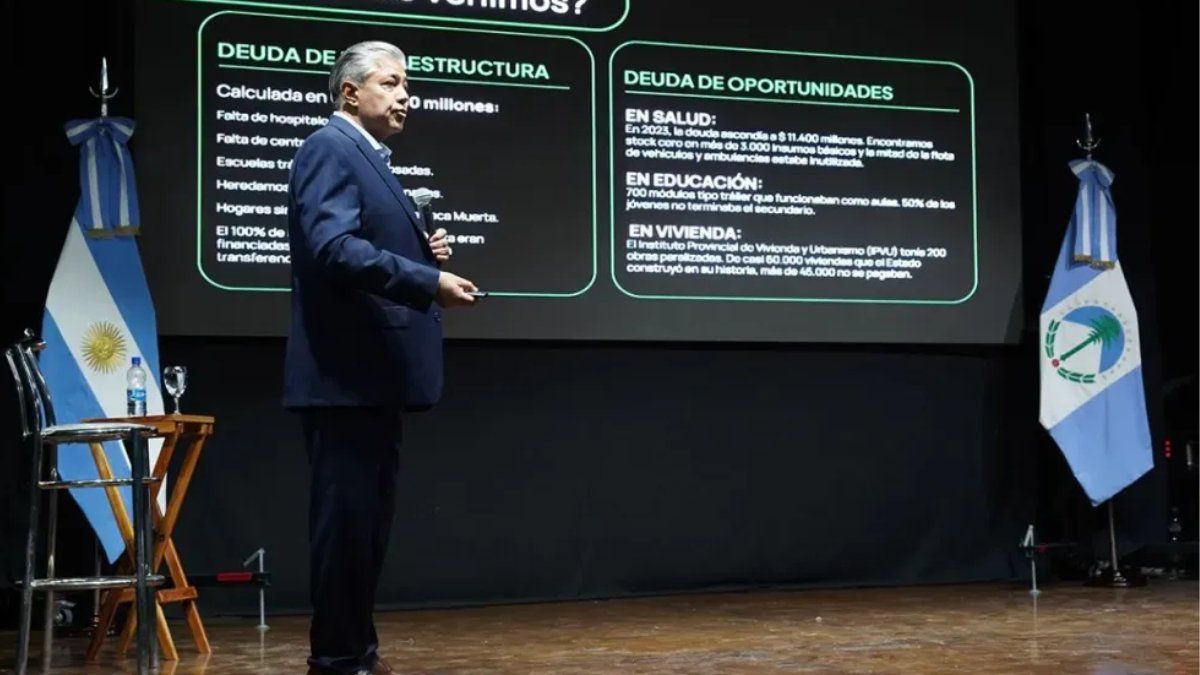 Fondos nacionales caen para el gobierno de Rolando Figueroa