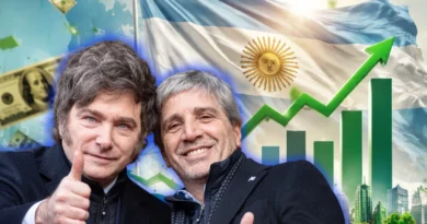 Argentina marca 27 meses de crecimiento económico consecutivo
