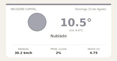 Clima en Neuquén Capital del Domingo 23 de Agosto: máxima de 10.5°C y cielo nublado