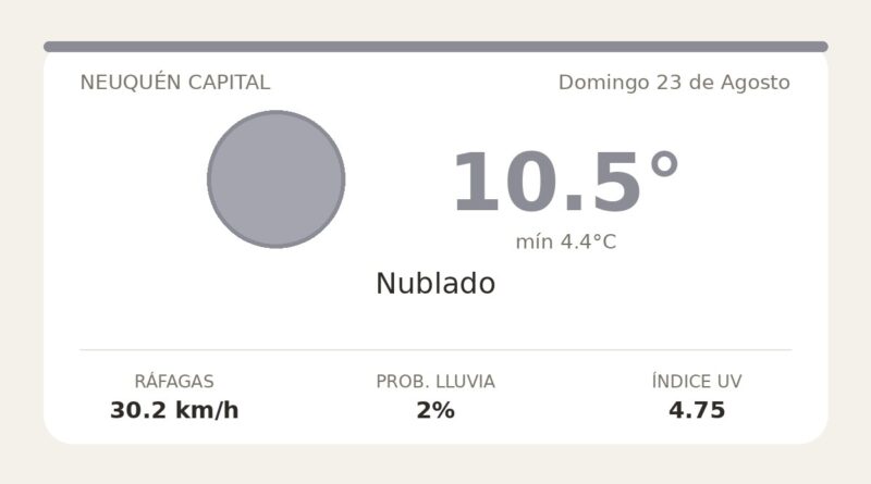 Clima en Neuquén Capital del Domingo 23 de Agosto: máxima de 10.5°C y cielo nublado