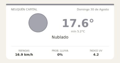Clima en Neuquén Capital del Domingo 30 de Agosto: máxima de 17.6°C y cielo nublado