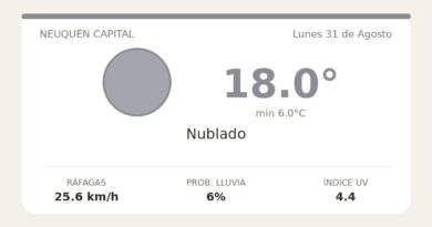 Clima en Neuquén Capital del Lunes 31 de Agosto: máxima de 18.0°C y cielo nublado