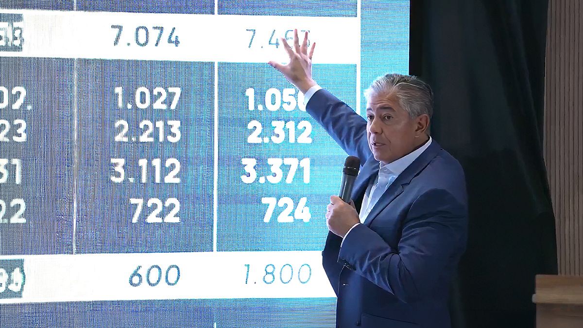 Gobierno de Figueroa reduce dependencia de fondos nacionales