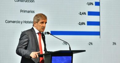 Presupuesto 2027: Gobierno proyecta inflación del 21% y crecimiento del PBI