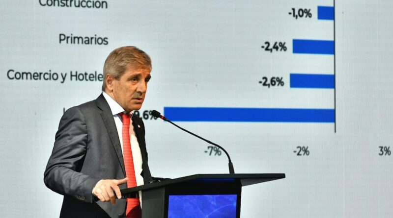 Presupuesto 2027: Gobierno proyecta inflación del 21% y crecimiento del PBI
