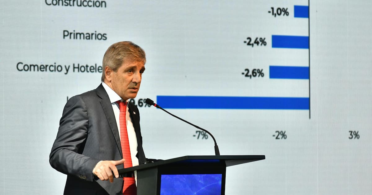 Presupuesto 2027: Gobierno proyecta inflación del 21% y crecimiento del PBI