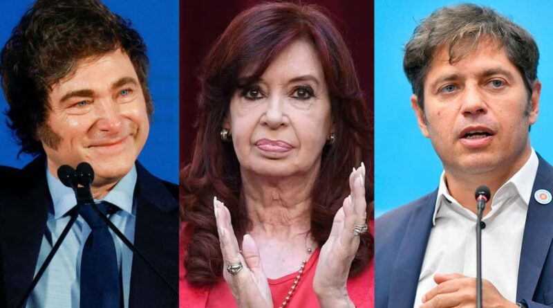 Imagen de Milei registra fuerte cambio según nueva medición