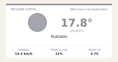 Clima en Neuquén Capital del Miércoles 2 de Septiembre: máxima de 17.8°C y cielo nublado