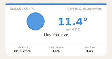 Clima en Neuquén Capital del Viernes 11 de Septiembre: máxima de 11.4°C y cielo llovizna leve