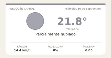 Clima en Neuquén Capital del Miércoles 16 de Septiembre: máxima de 21.8°C y cielo parcialmente nublado