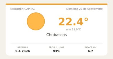 Clima en Neuquén Capital del Domingo 27 de Septiembre: máxima de 22.4°C y cielo chubascos