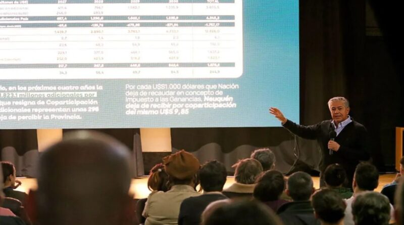 Neuquén exporta más: Figueroa distribuye recursos de Vaca Muerta