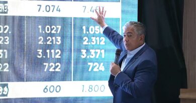 Figueroa pide discutir coparticipación mientras suben fondos nacionales