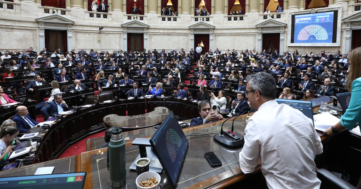 Gobierno Milei cambia estrategia en Ley de Tierras y cuestiona DNU 70/2023