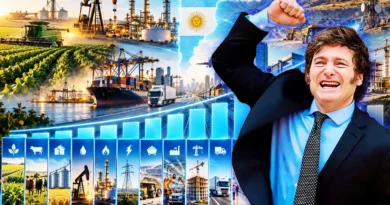Economía argentina: 13 de 16 sectores crecieron en segundo trimestre