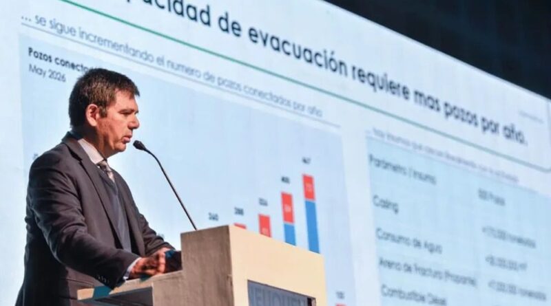 TotalEnergies invertirá 5.000 millones en San Roque, Vaca Muerta