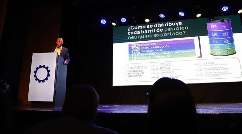 Neuquén recibe menor porción de petróleo pero asume mayor desafío